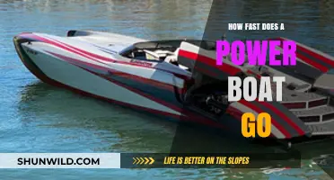 Unleashing Speed: Exploring Power Boat Velocity Limits