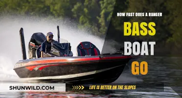 Ranger Bass Boat: Unlocking the Speed Limits