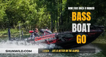 Bass Boat Speed: Ranger's Rapid Rise