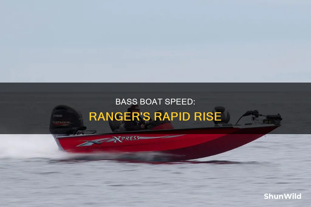 how fast does a ranger bass boat go