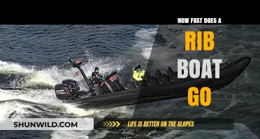 Rib Boat Speed: Unveiling the Swift Watercraft's Velocity