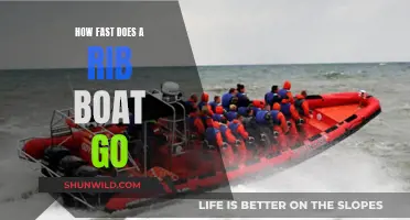 Exploring Rib Boat Speeds: How Fast Can They Go?