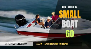 Small Boat, Big Speed: How Fast Can They Go?