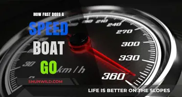 Unleash the Power: Exploring Speed Boat Velocity Limits