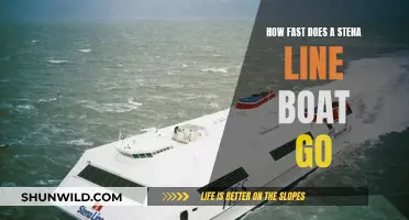 Stena Line's Fast Ferry Speed and Efficiency Explored