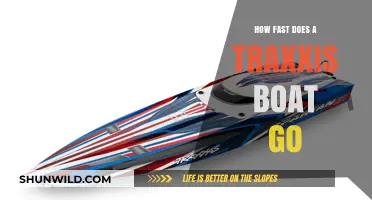 Unleash the Power: Traxxis Boat Speed Secrets Revealed