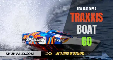 The Speed of Traxxis Boats: How Fast Can They Go?