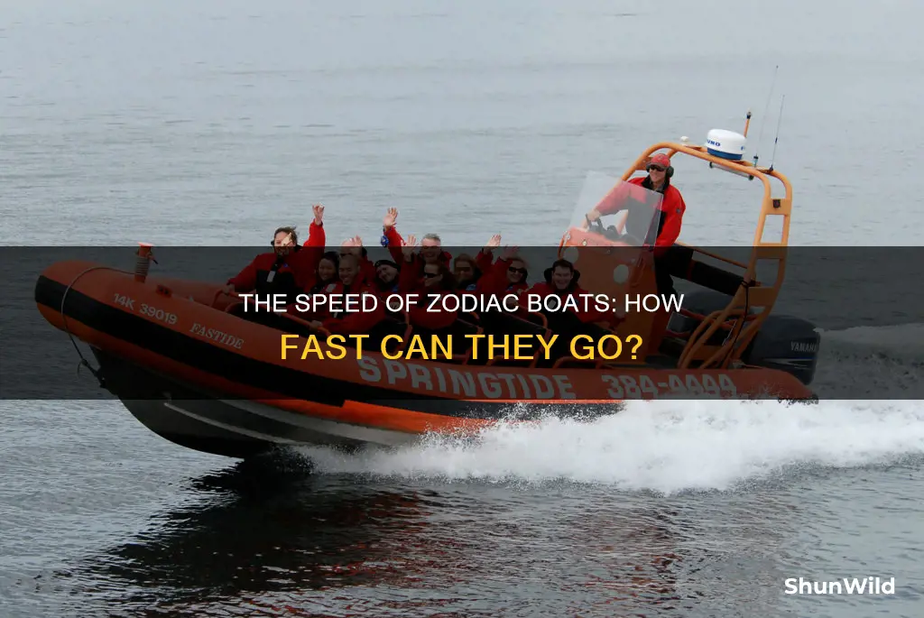 how fast does a zodiac boat go