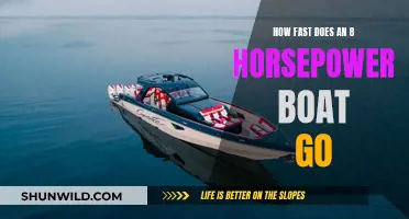 Horsepower and Speed: 8 HP Boat Performance