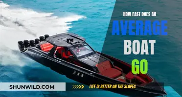 Exploring the Speed of Average Boats: How Fast Do They Go?