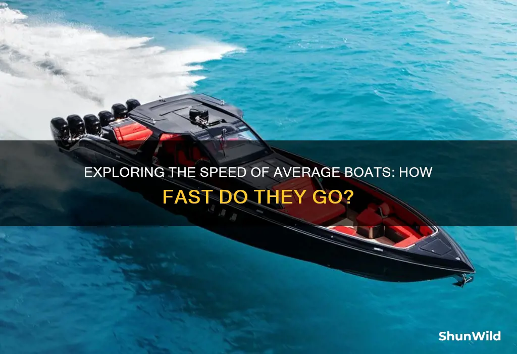how fast does an average boat go
