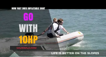 Unleash the Speed: 10HP Inflatable Boat's Velocity Potential