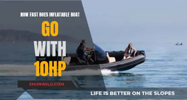 Inflatable Boat Speed: 10 HP Engine's Limit