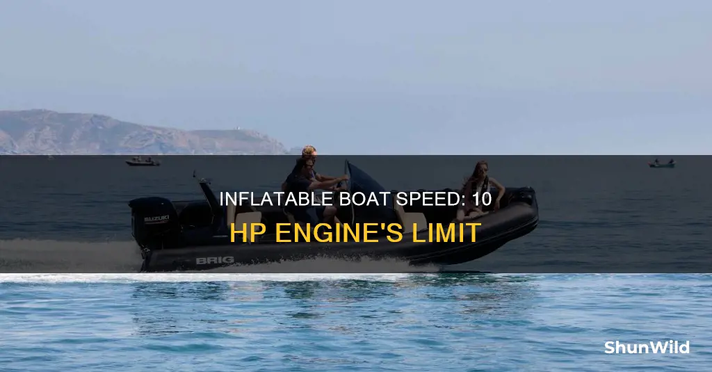 how fast does inflatable boat go with 10hp
