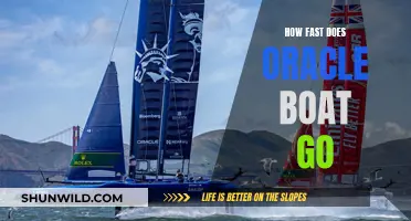 Oracle Boat's Speed Secrets: Unlocking Velocity
