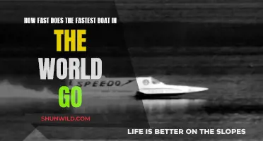 The World's Fastest Boat: Unbelievable Speeds Reached