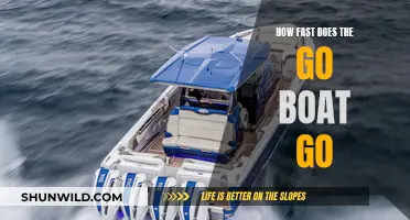 Go Boat's Speed Secrets: How Fast Can It Go?