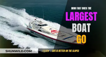 The Fastest Boat: How Quick is the Largest Vessel?