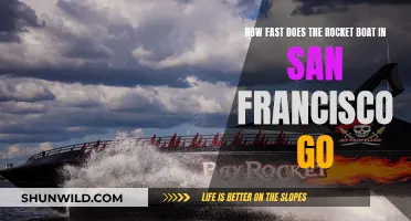 Exploring San Francisco's Rocket Boat Speed