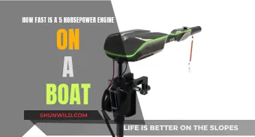 Horsepower's Impact: Boat Speed and Engine Performance