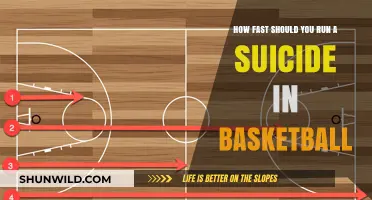 Mastering the Basketball Suicide Drill: Speed Secrets