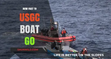 Unleashing the Power: USCG Boat Speed Limits and Tips