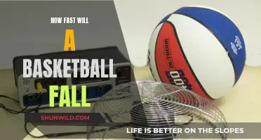 The Plummeting Basketball: Speed and Science