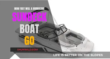 The Hurricane Sundeck: Speed and Performance Reviewed