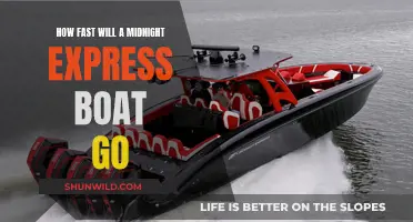 The Midnight Express Boat: Unlocking Its Top Speed