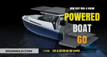 Unleashing the Speed: Solar-Powered Boats and Their Velocity Potential