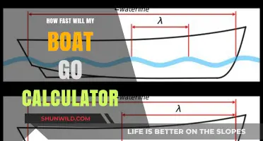 Unleash Your Boat's Speed: Calculate Your Boat's Top Knots!