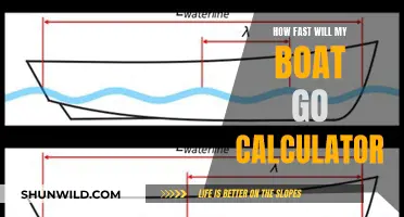 Boat Speed Calculator: Estimate Your Boat's Top Speed