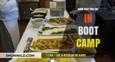 Boot Camp Eating Speed: Mastering Quick Meals for Survival and Success