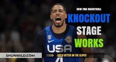 FIBA Basketball Knockout Stage Explained