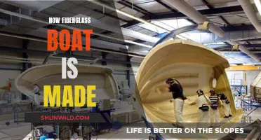 The Intricate Process of Fiberglass Boat Construction