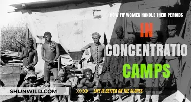 Menstruation in Captivity: How Jewish Women Managed Periods in Concentration Camps