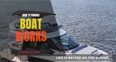 Understanding the Functionality of Flybridge Boats