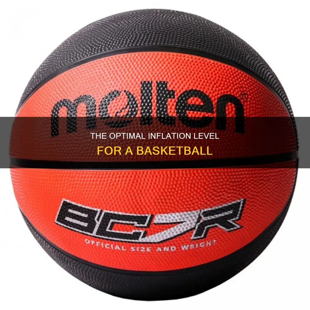 how full should a basketball be