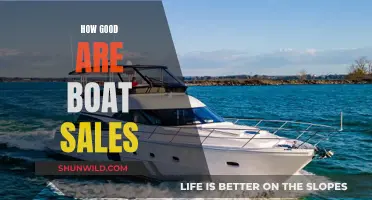 Boat Sales: A Booming Market and Profitable Business