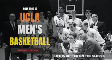 UCLA's Men's Basketball: A Legacy of Success