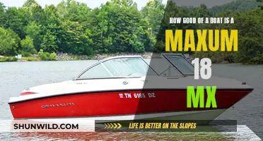 Exploring the Maxum 18 MX: A Great Boat Option?