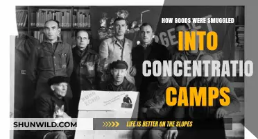 Secret Lifelines: Smuggling Goods into Concentration Camps During the Holocaust
