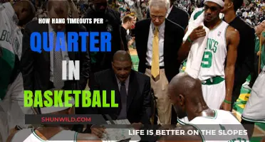 Strategizing Timeouts: A Guide to Maximizing Breaks in Basketball