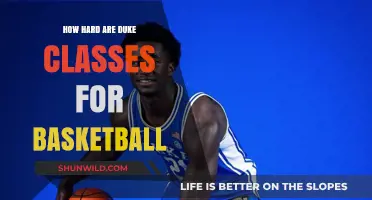 Duke Basketball Players: Academic Challenges