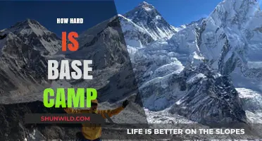 Conquering Everest Base Camp: Unveiling the Physical and Mental Challenge