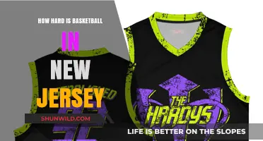 Basketball in New Jersey: Tough Competition