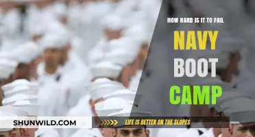 Navy Boot Camp Challenges: Understanding the Difficulty of Failing the Program