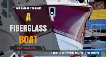 Mastering the Art of Fiberglass Boat Painting: A Comprehensive Guide