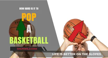 The Toughness of Basketballs: Popping Them is Harder Than You Think