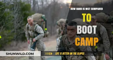 MCT vs. Boot Camp: Unraveling the Toughness of Marine Training
